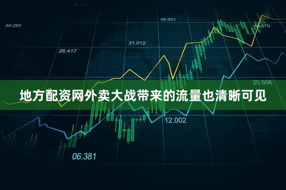 地方配资网外卖大战带来的流量也清晰可见