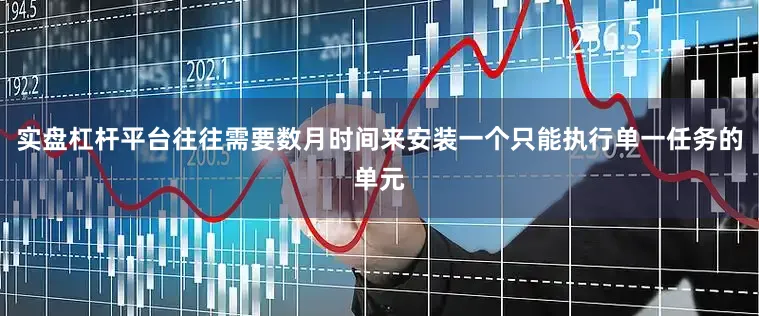 实盘杠杆平台往往需要数月时间来安装一个只能执行单一任务的单元